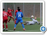 Landesliga St. 3 * Saison 2022/2023 * 01.04.2023 * FC Überlingen - FC Neustadt 3:1 (1:0)
