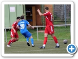 Vorbereitungsspiel * 15.07.2023 * FC Neustadt I - FSV RW Stegen 2:1 (1:0)