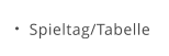 Spieltag/Tabelle