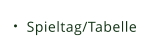 Spieltag/Tabelle