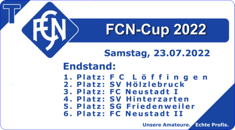 Endstand FCN-Cup 2022