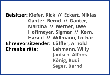 Beisitzer: Kiefer, Rick  //  Eckert, Niklas  Ganter, Bernd  //  Ganter, Martina  //  Werner, Uwe Hoffmeyer, Sigmar  //  Kern, Harald  //  Willmann, Lothar Ehrenvorsitzender:  Löffler, Arnold Ehrenbeiräte:		  Lehmann, Willy    Janisch, Alfons    König, Rudi   Seger, Bernd