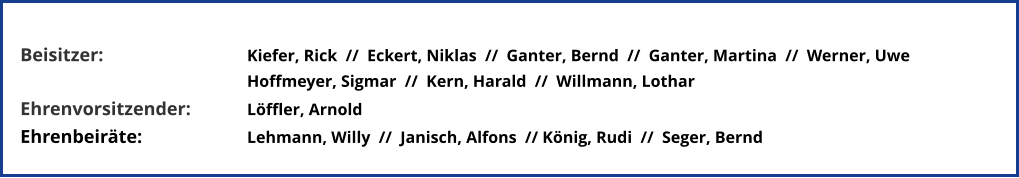 Beisitzer:  				Kiefer, Rick  //  Eckert, Niklas  //  Ganter, Bernd  //  Ganter, Martina  //  Werner, Uwe Hoffmeyer, Sigmar  //  Kern, Harald  //  Willmann, Lothar Ehrenvorsitzender:		Löffler, Arnold Ehrenbeiräte:			Lehmann, Willy  //  Janisch, Alfons  // König, Rudi  //  Seger, Bernd