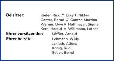 Beisitzer: 		Kiefer, Rick  //  Eckert, Niklas  Ganter, Bernd  //  Ganter, Martina  Werner, Uwe //  Hoffmeyer, Sigmar  Kern, Harald  //  Willmann, Lothar Ehrenvorsitzender:  	Löffler, Arnold Ehrenbeiräte:	  	Lehmann, Willy  Janisch, Alfons  König, Rudi Seger, Bernd