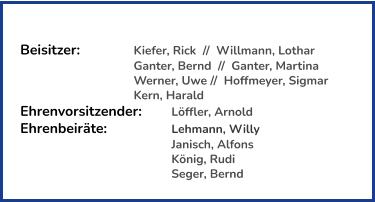 Beisitzer: 		Kiefer, Rick  //  Willmann, Lothar  Ganter, Bernd  //  Ganter, Martina  Werner, Uwe //  Hoffmeyer, Sigmar  Kern, Harald    Ehrenvorsitzender:  	Löffler, Arnold Ehrenbeiräte:	  	Lehmann, Willy  Janisch, Alfons  König, Rudi Seger, Bernd